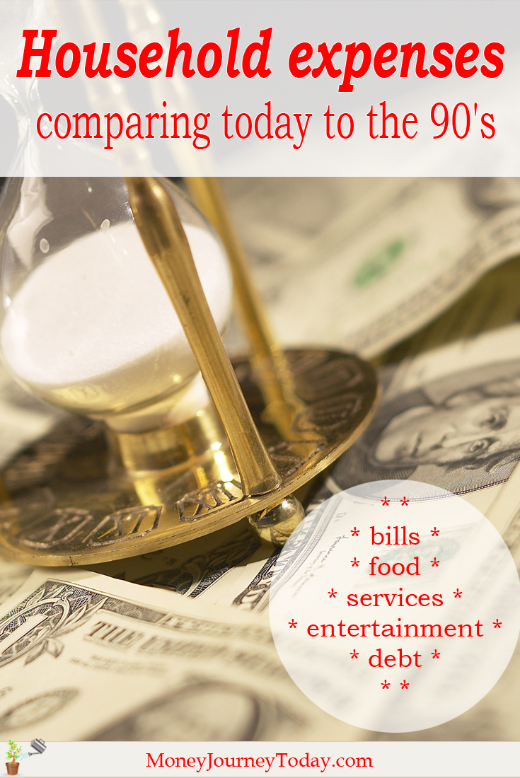 Household expenses today vs. the 90's: a fair comparison between the cost of living today and two decades ago. Did our parents really have it better?