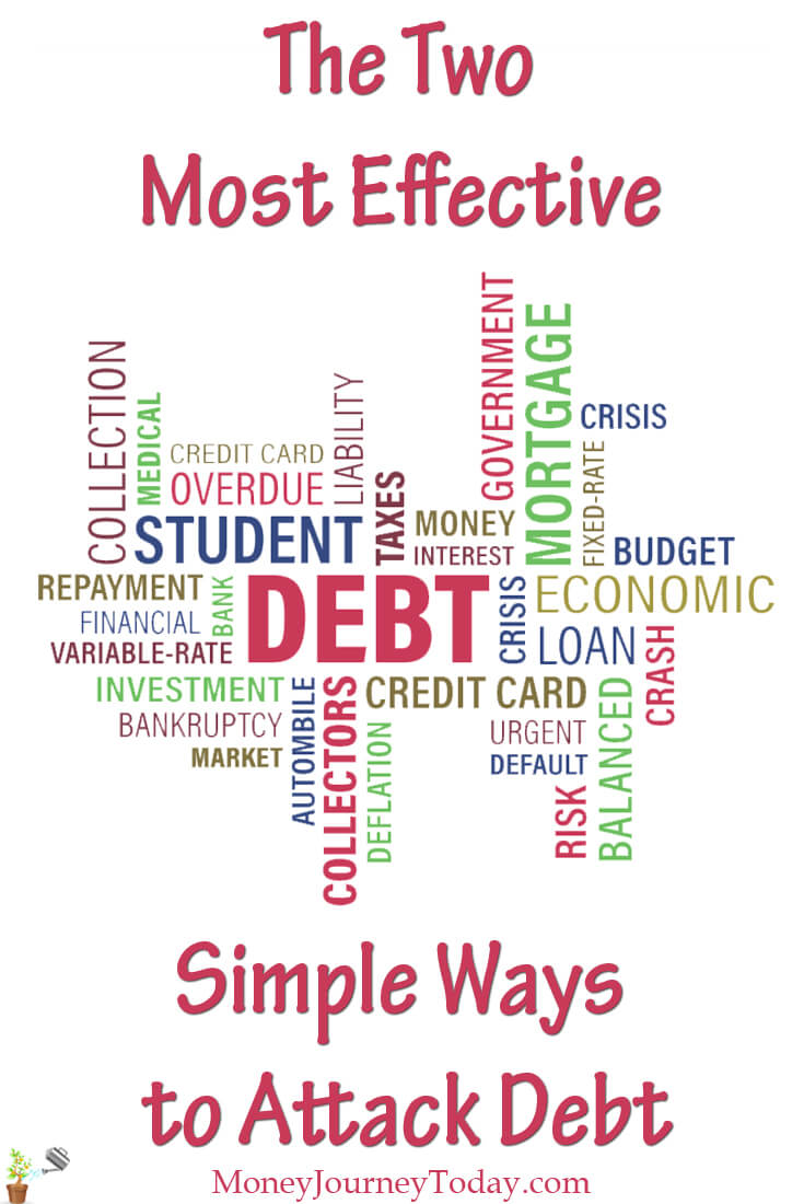 Effective Ways to Pay off Debt